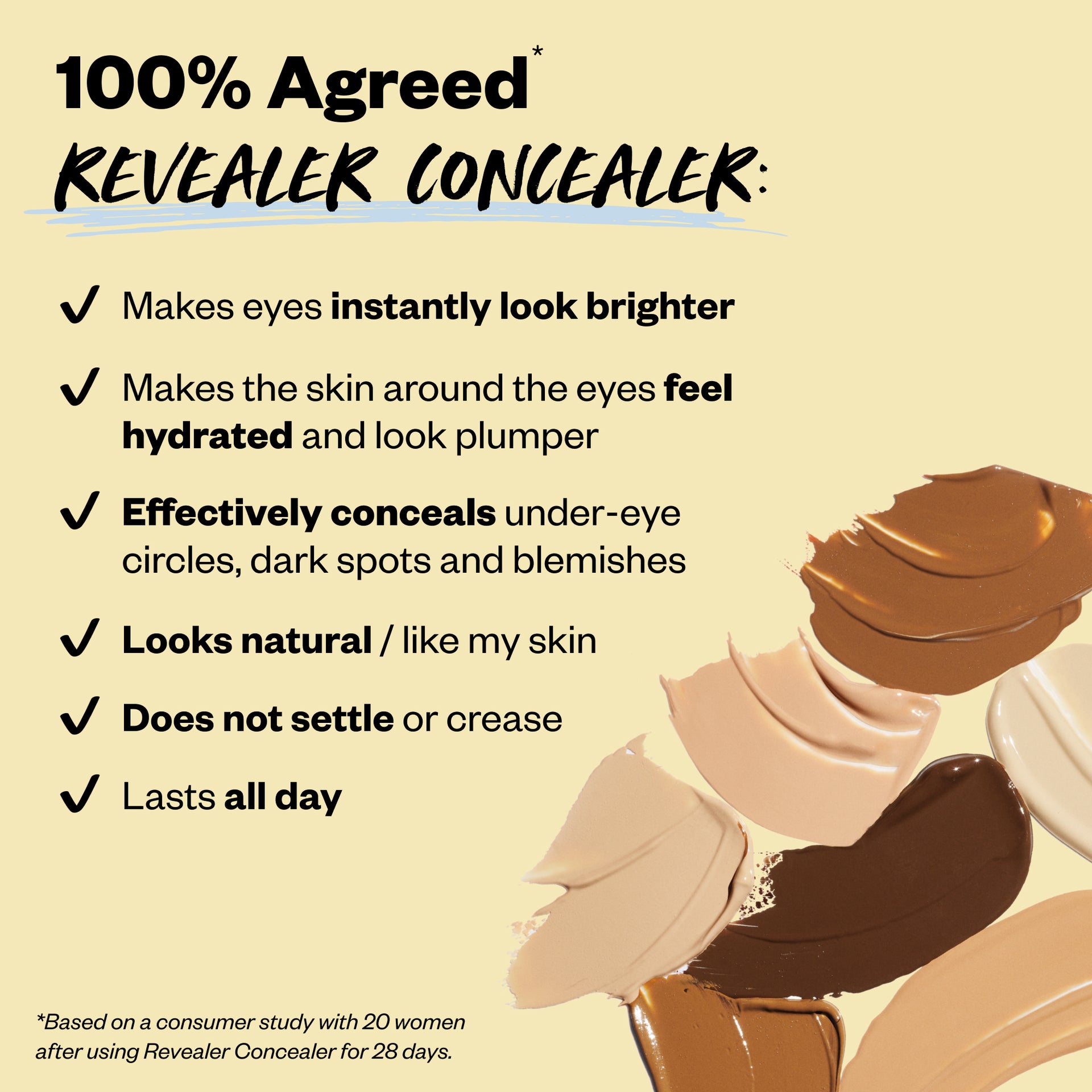 Kosas Revealer Concealer Benefits