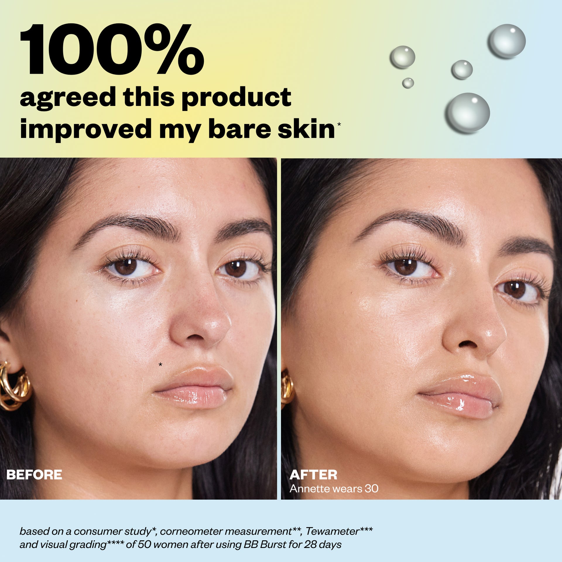100% agreed this product improved my bare skin