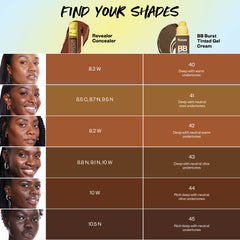 Find Your Shade: A lineup of Revealer Concealer and BB Burst shades in deep tones