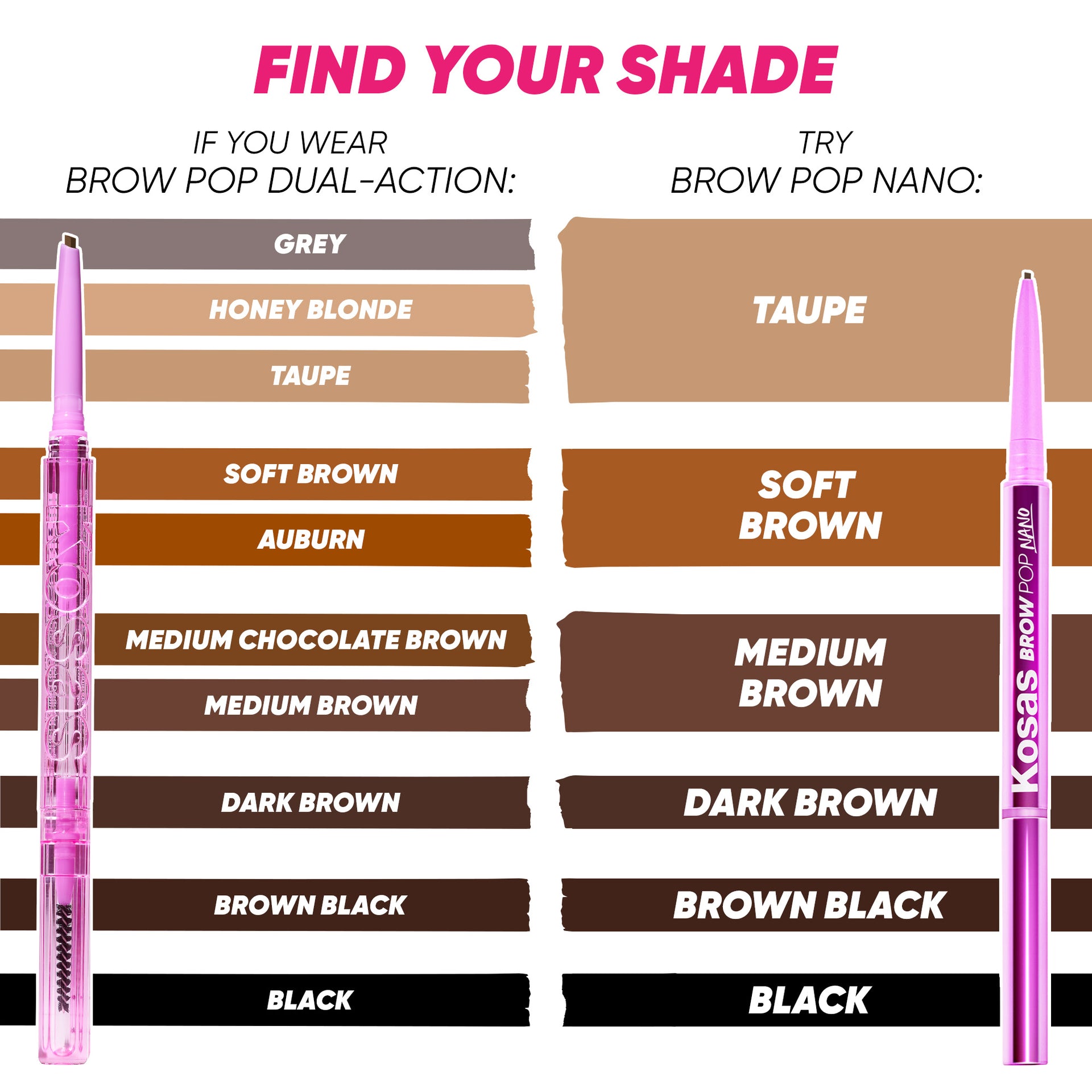 Brow Pop Dual-Action Find Your Shade