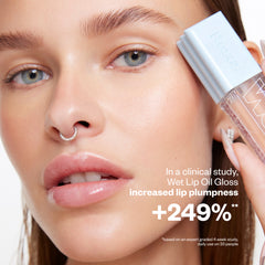 Wet Lip Oil Gloss Clinical Claims