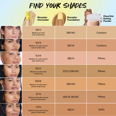 Find your shade - please reach out to letschat@kosas.com for support to find your shade