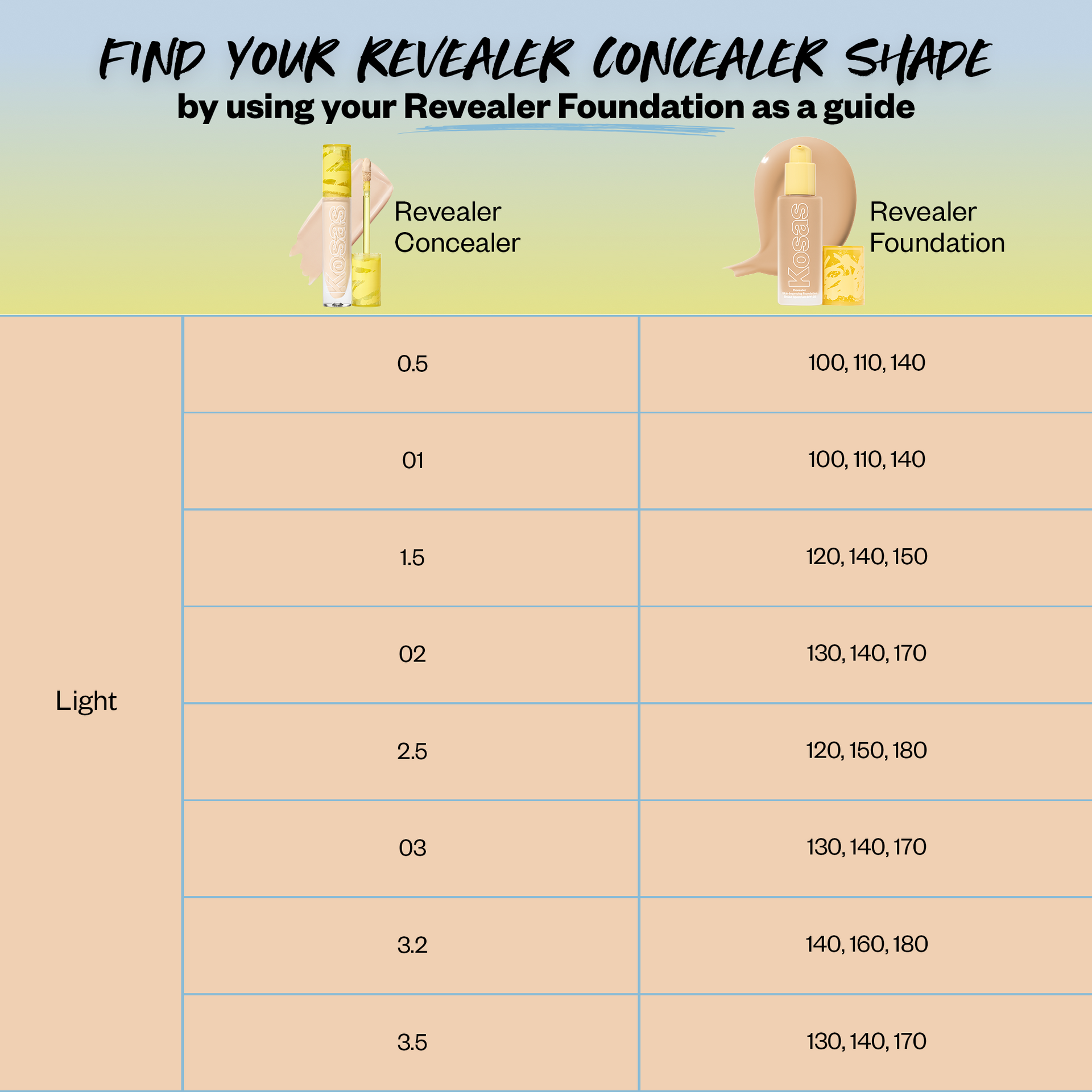 Find your shade - please reach out to letschat@kosas.com for support to find your shade