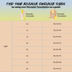 Find your shade - please reach out to letschat@kosas.com for support to find your shade