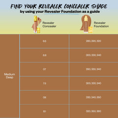 Find your shade - please reach out to letschat@kosas.com for support to find your shade