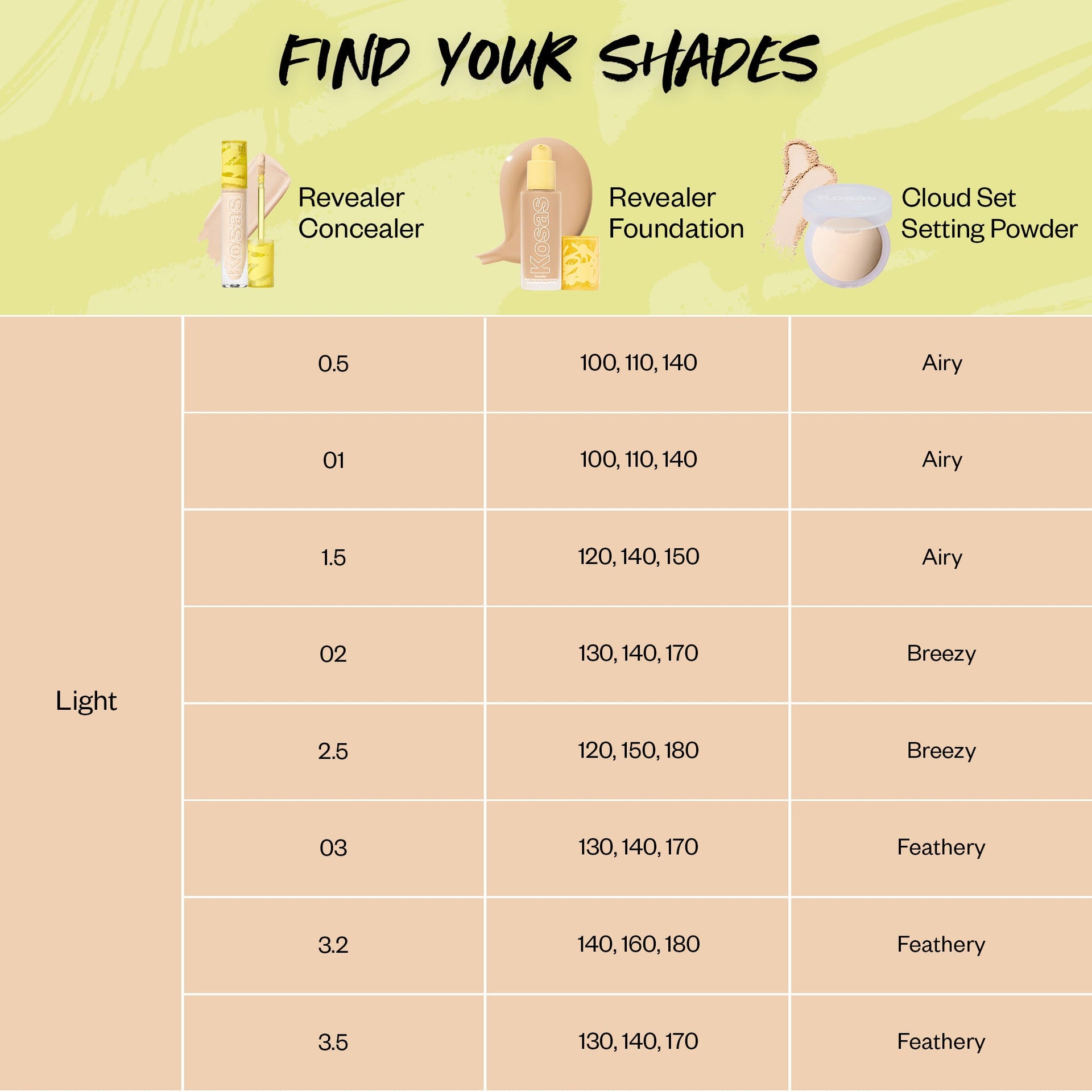 Find your shade - please reach out to letschat@kosas.com for support to find your shade