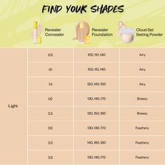 Find your shade - please reach out to letschat@kosas.com for support to find your shade