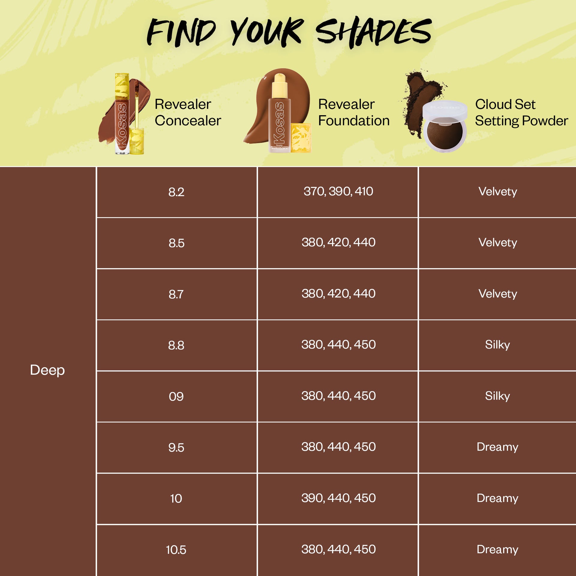 #shade::deep-warm-370-deep-neutral-380-deep-neutral-warm-390-deep-neutral-olive-400-deep-neutral-warm-410-rich-deep-cool-420-rich-deep-neutral-olive-430-rich-deep-neutral-440-rich-deep-neutral-450