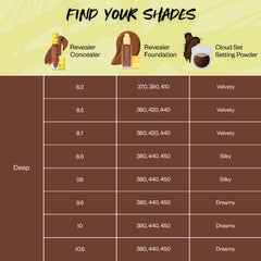 #shade::deep-warm-370-deep-neutral-380-deep-neutral-warm-390-deep-neutral-olive-400-deep-neutral-warm-410-rich-deep-cool-420-rich-deep-neutral-olive-430-rich-deep-neutral-440-rich-deep-neutral-450