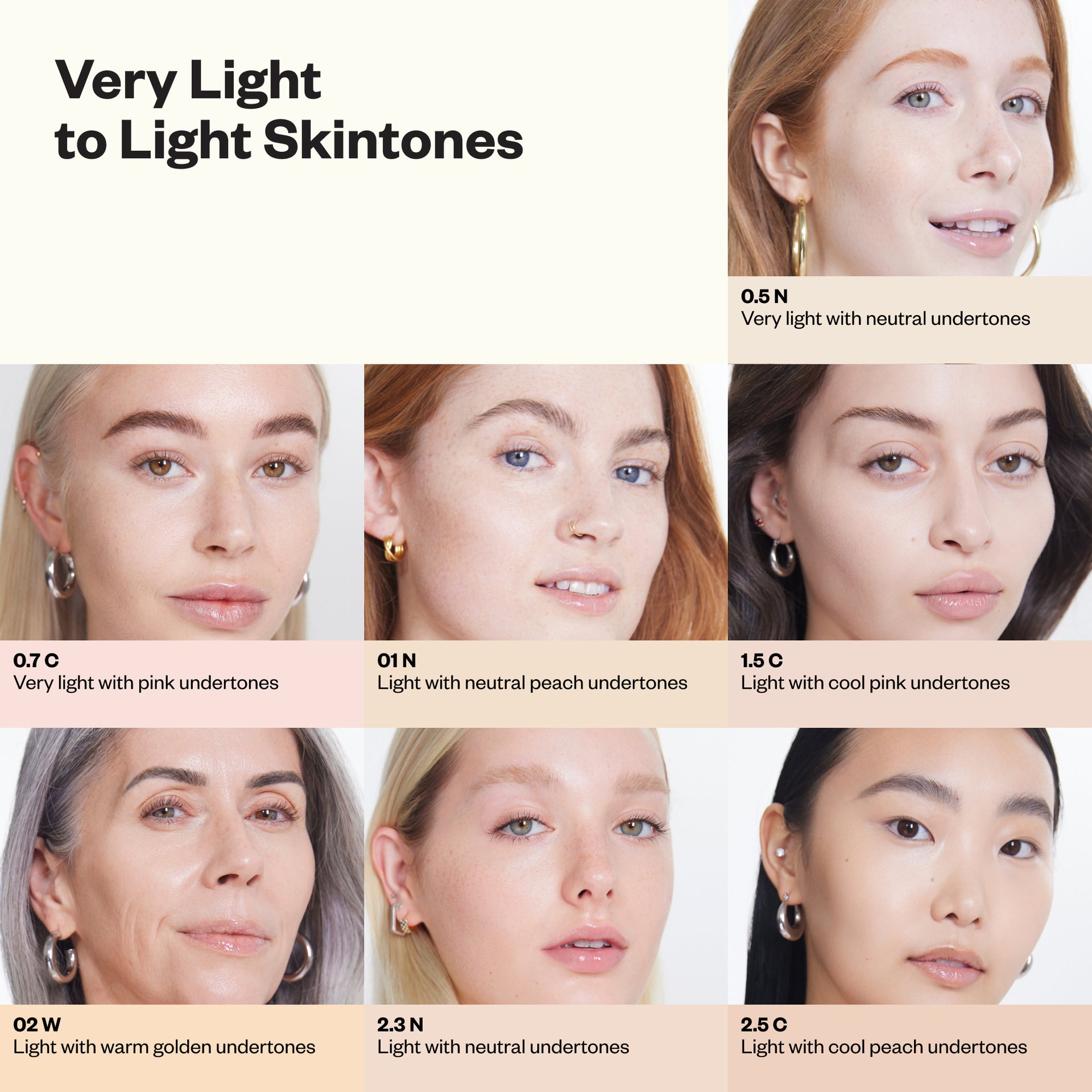 Revealer Concealer Tone 0.5 N - 6