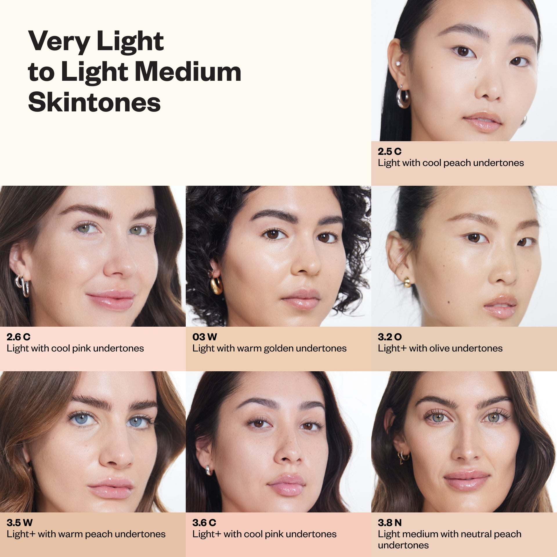 Revealer Concealer Tone 3.5 W - 6