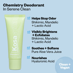 Chemistry Deodorant ingredients and benefitis