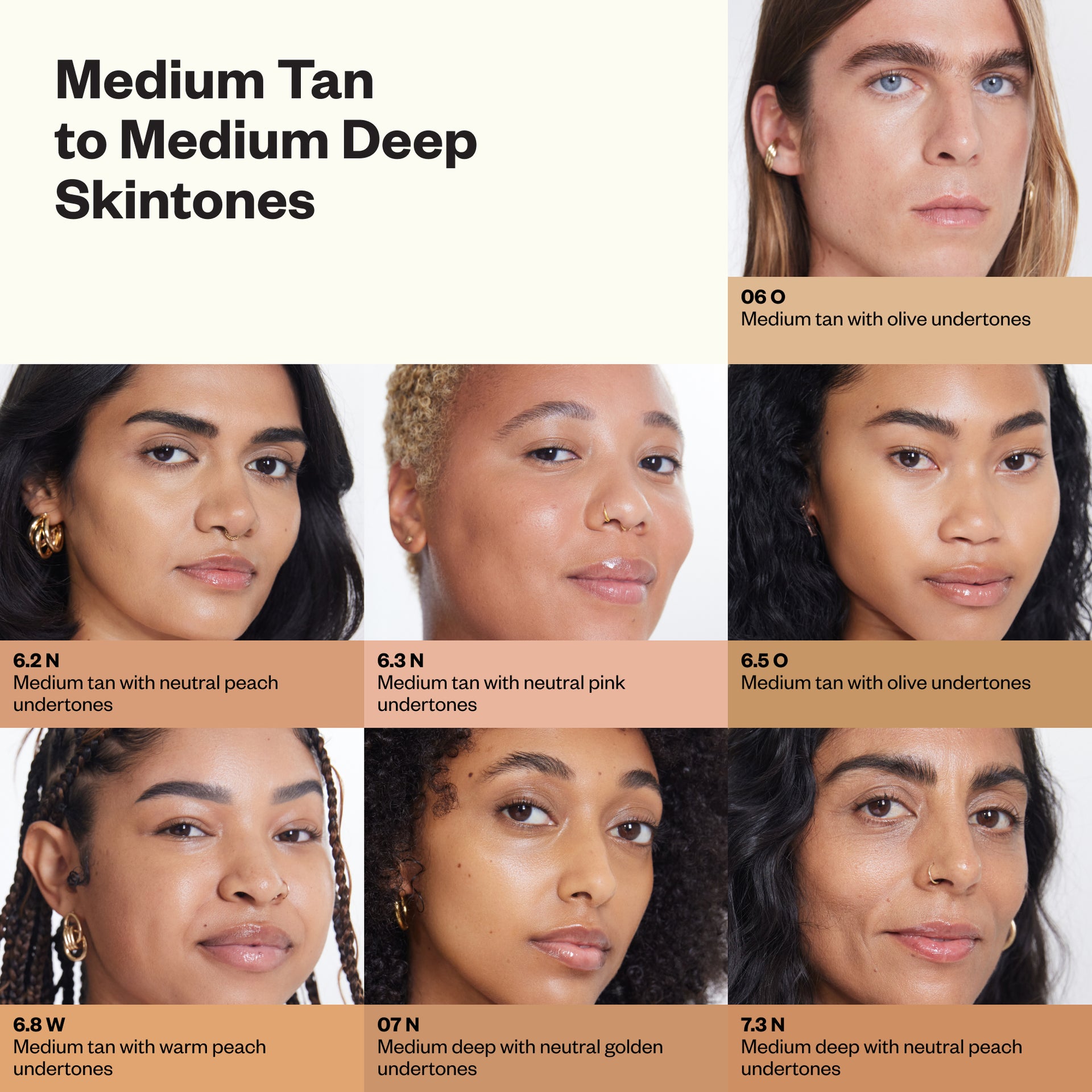 Revealer Concealer Tone 6.3 N - 6