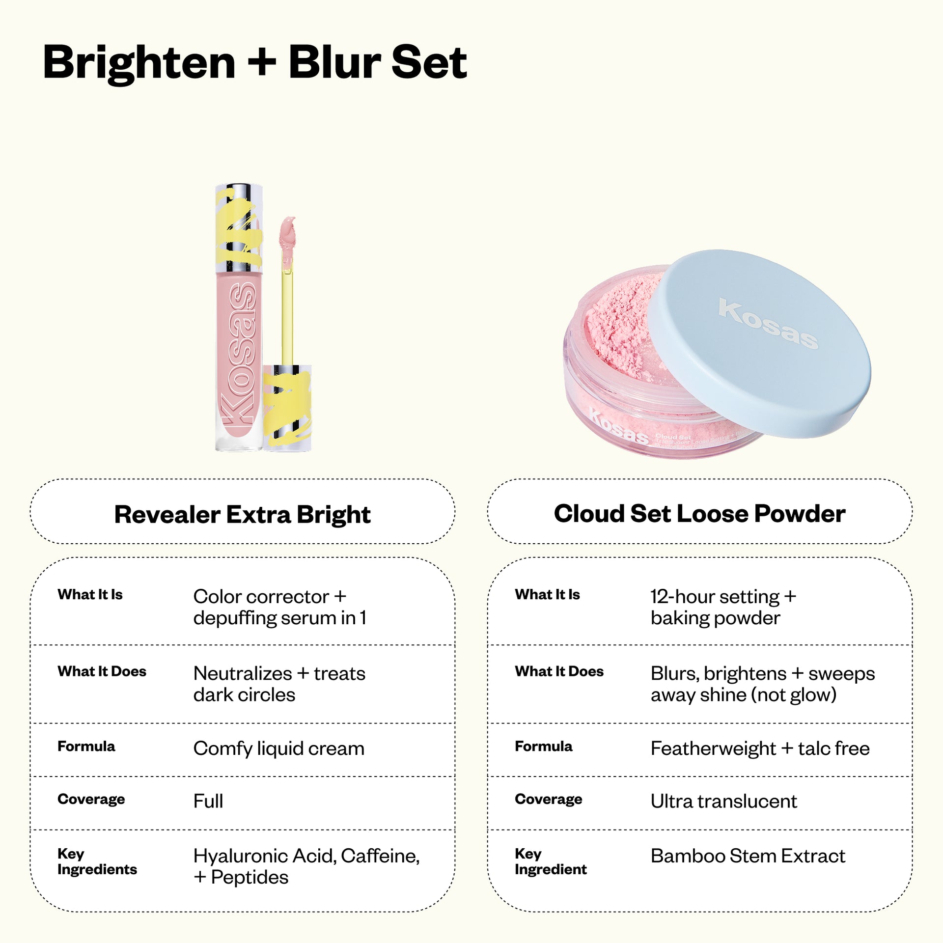 Brighten + Blur Set Magic - 4