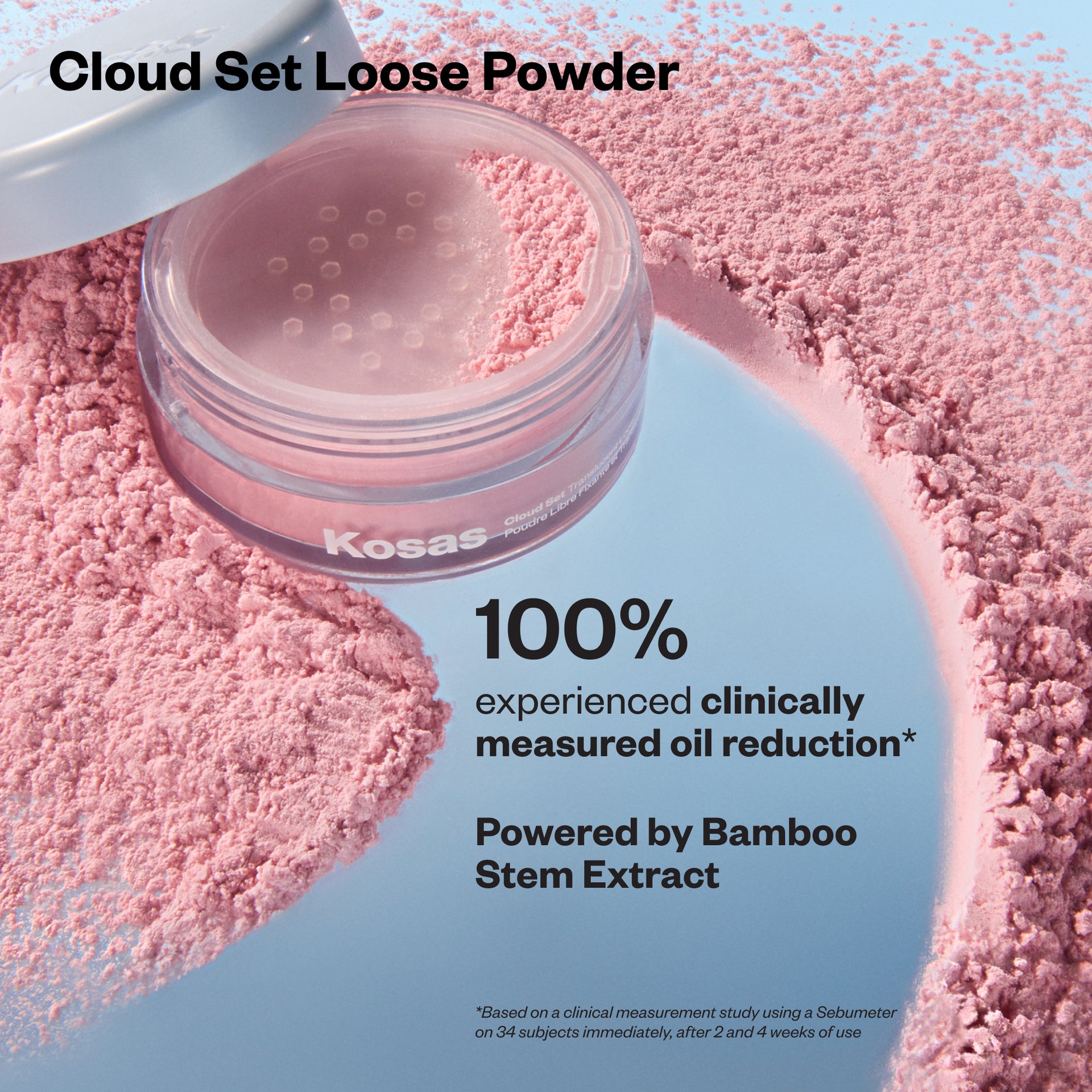 Cloud Set Loose Powder Clinical