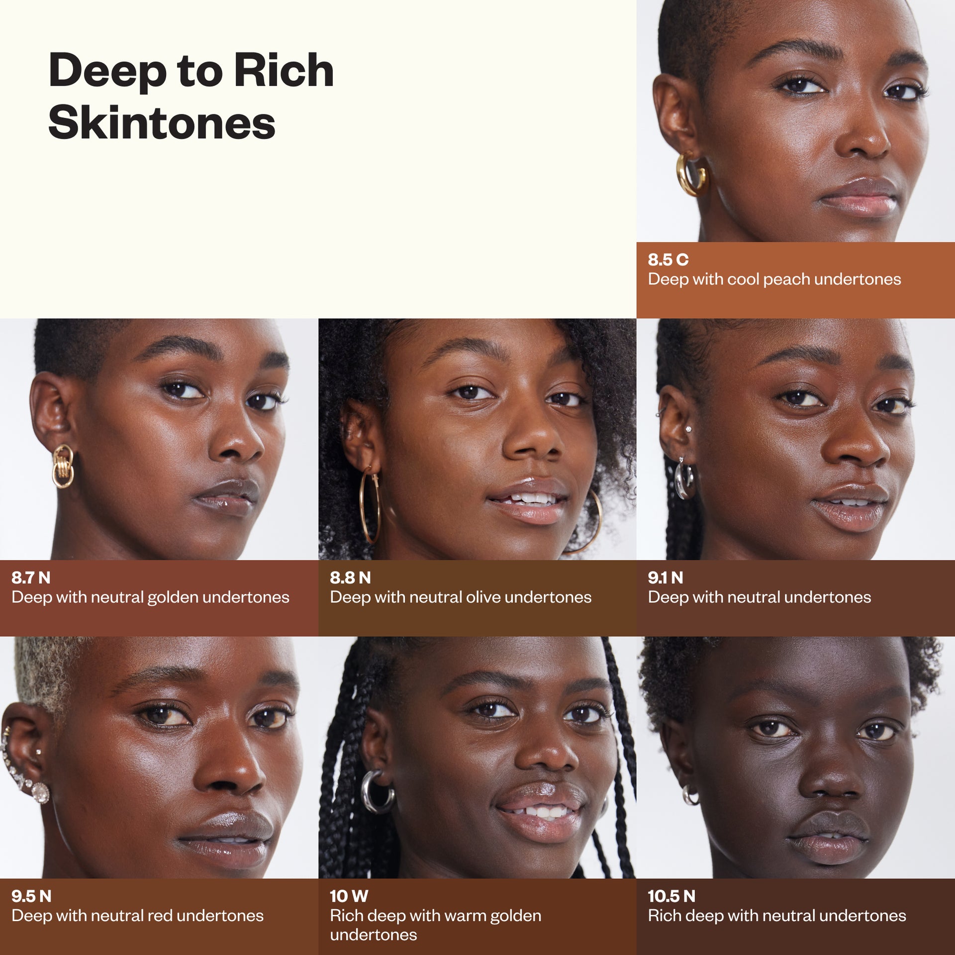 Revealer Concealer Tone 10 W - 6