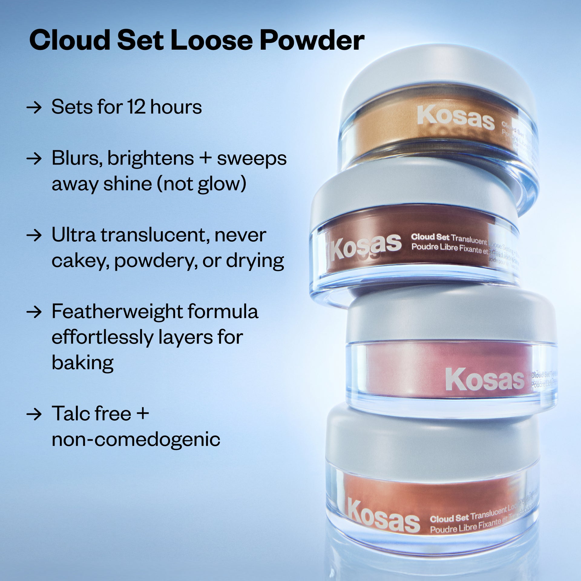 Cloud Set Loose Powder Claims