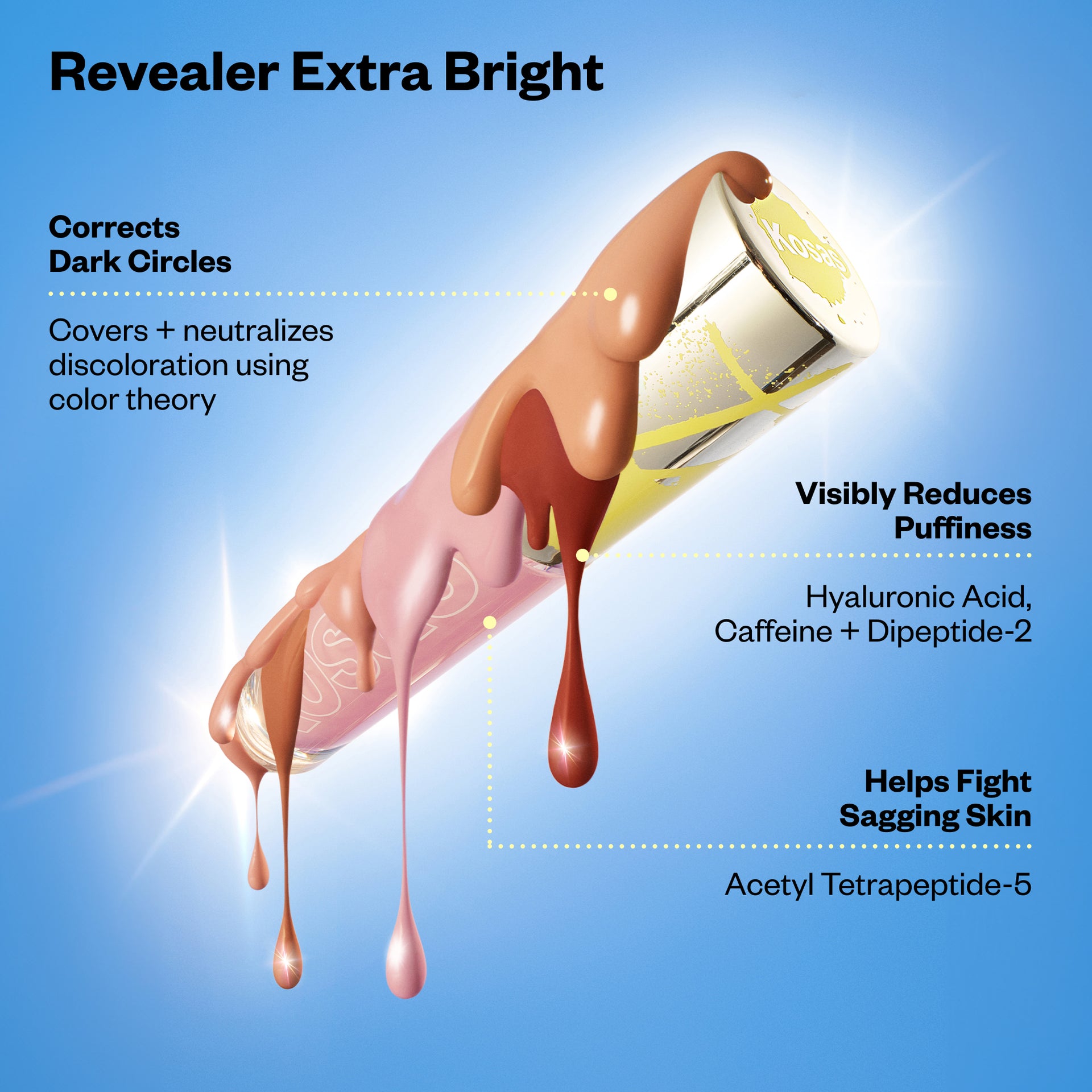 Revealer Extra Bright Ingredients