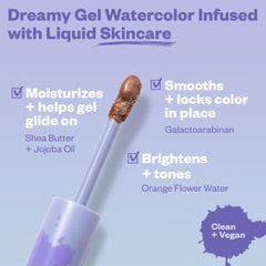 Image displaying the ingredients and benefits of the Kosas 10-Second Eye Gel Watercolor Eyeshadow.