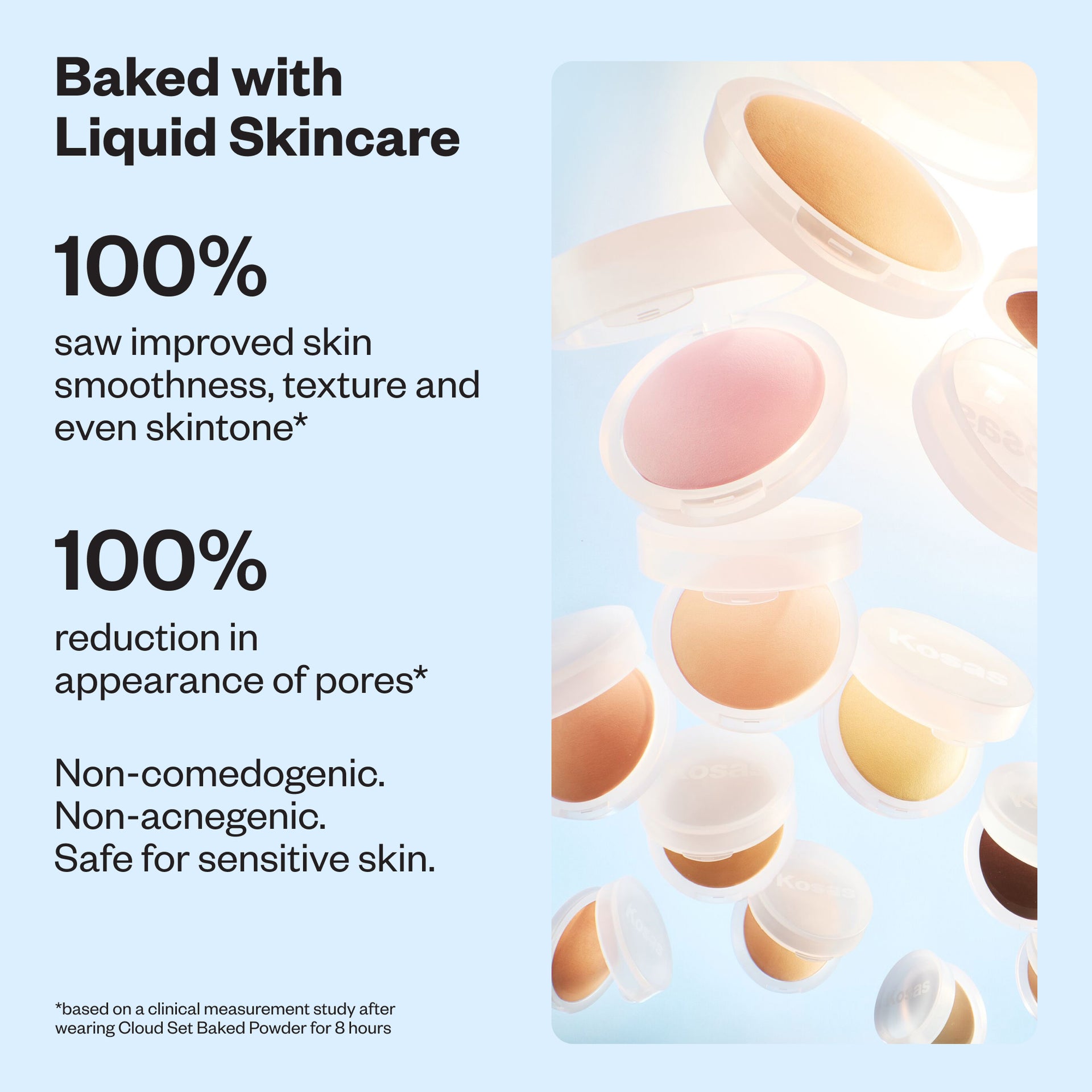 Mini Cloud Set Setting Powder Candy - 5