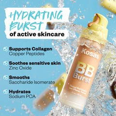 Hydrating burst of active skincare; Copper Peptides - Supports Collagen, Zinc Oxide - Soothes sensitive skin. Saccharide Isomerate - Smooths. Sodium PCA - Hydrates.