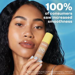 100% of consumers saw increased smoothness