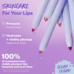 Skincare for your lips