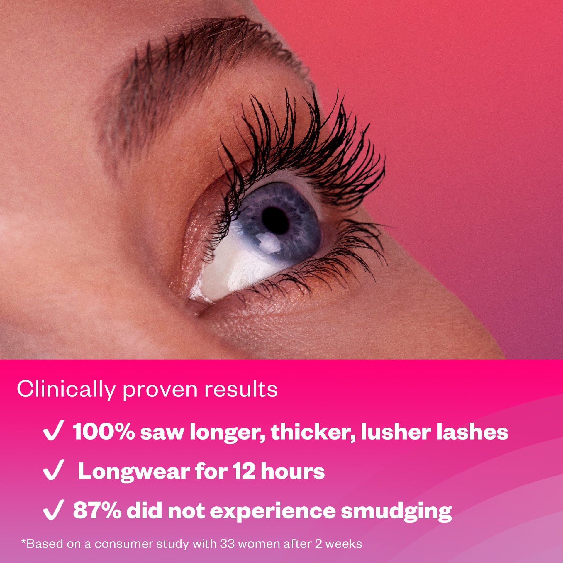 Big Clean Mascara Proven Results