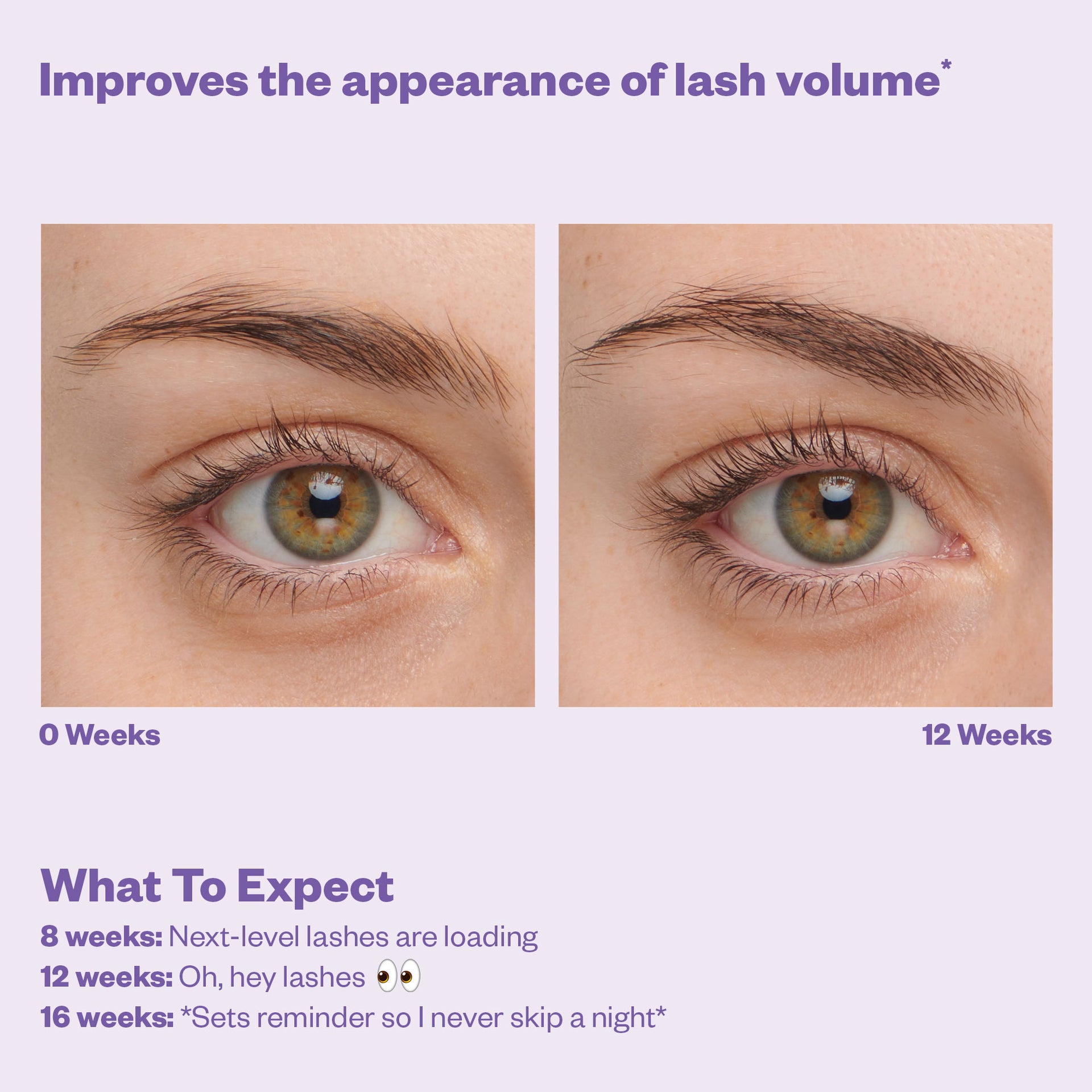 Improves the appearance of lash volume in 12 weeks
