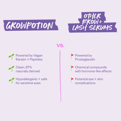 GrowPotion VS. Other Brow + Lash Serums